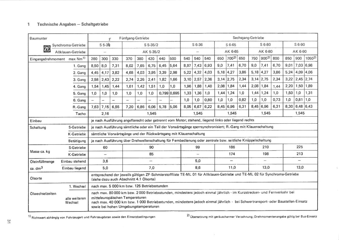 4-Datenblatt-red.jpg