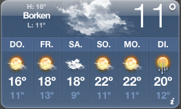 Wetter in Borken.png