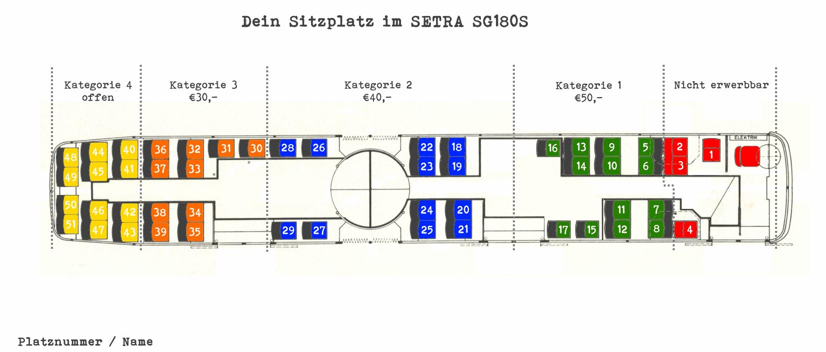 NUR SITZPLÄTZE - Kategorie.jpg